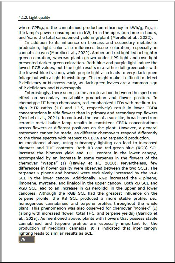 Controlled Environment Cannabis Horticulture: Methods and Strategies to Improve the Quality of Medicinal Cannabis - Chapter 4 (ebook) (still available)