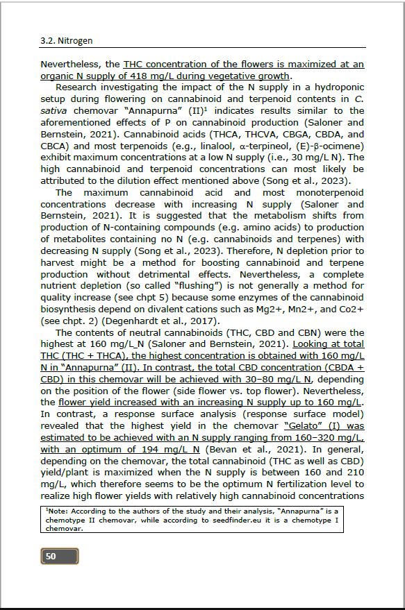 Controlled Environment Cannabis Horticulture: Methods and Strategies to Improve the Quality of Medicinal Cannabis - Chapter 3 (ebook) (still available)