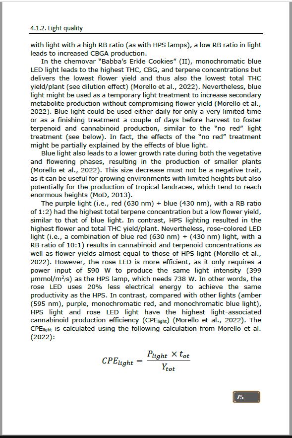 Controlled Environment Cannabis Horticulture: Methods and Strategies to Improve the Quality of Medicinal Cannabis - Chapter 4 (ebook) (still available)